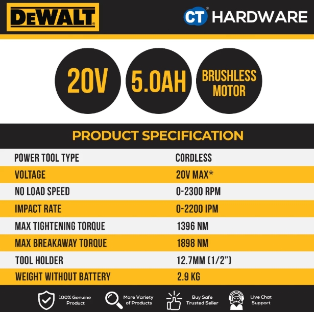 DEWALT DCF900P2T XR 20VMAX BRUSHLESS HIGH TORQUE 1      /      2" IMPACT WRENCH