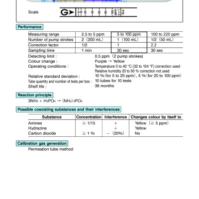 GASTEC 3LA Detector Tube, A mmonia, 2.5 To 200 Ppm, 10 PK