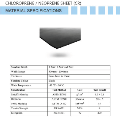 Neoprene Rubber Gasket Sheet