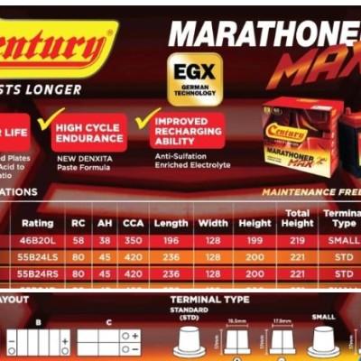 CENTURY MARATHONER MAX