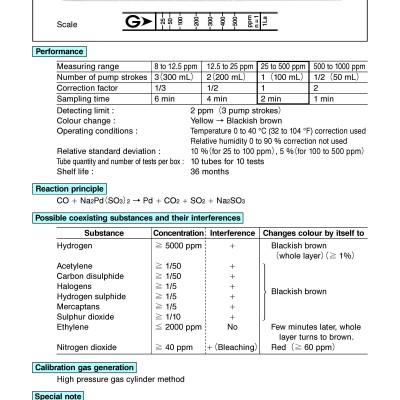 GASTEC 1LA Detector Tube, Carbon Monoxide, 8.0 To 1000 Ppm, 10 PK