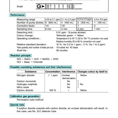 GASTEC 5LB Detector Tube, Sulfur Dioxide, 0.05 To 10.0 Ppm, 10 PK