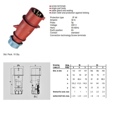 Mennekes AM-TOP 32 Amp IP44 Cable Mount Plugs