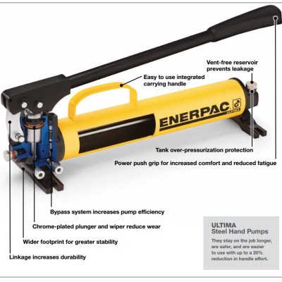 Enerpac P80 ULTIMA Series, Two Speed, Hydraulic Hand Pump