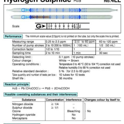 GASTEC 4LL Detector Tube, Hydrogen Sulfide, 0.25 To 120 Ppm, 10 stick pack