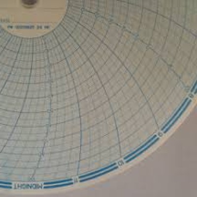 12 inch chart paper 898418 - USA brand