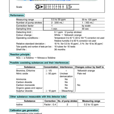 GASTEC 9L Detector Tube, Nitrogen Dioxide, 0.5 To 125 Ppm, 10 PK