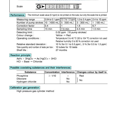 GASTEC 19LA Detector Tube, Arsine, 0.4 To 10.0 Ppm, 10 PK