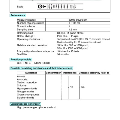 GASTEC 2LL Detector Tube, Carbon Dioxide, 300 To 5000 Ppm, 10 PK