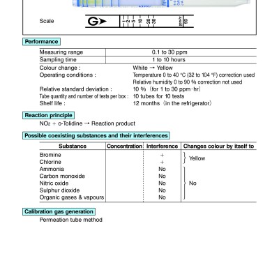 GASTEC 9D Dosimeter Tube, Nitrogen Dioxide, 0.1 To 30.0 Ppm, 10 PK