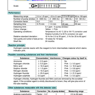 GASTEC 12L Detector Tube, Hydrogen Cyanide, 0.36 To 120 Ppm, 10 PK