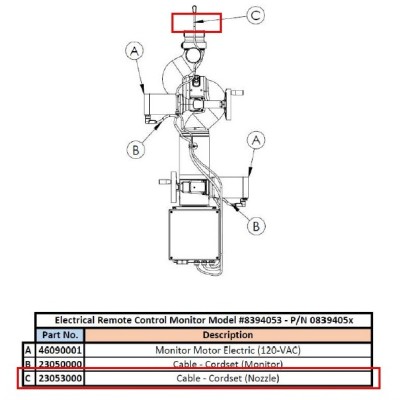 Elkhart Brass Cable-Cordset (Nozzle)