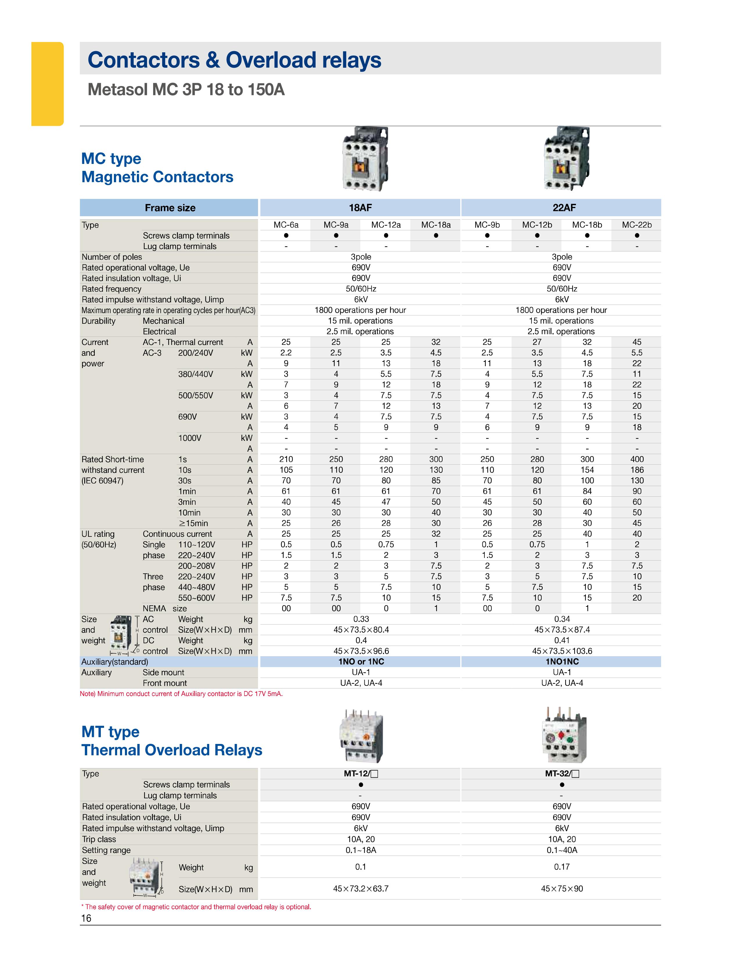 CONTACTOR 12HP 120V