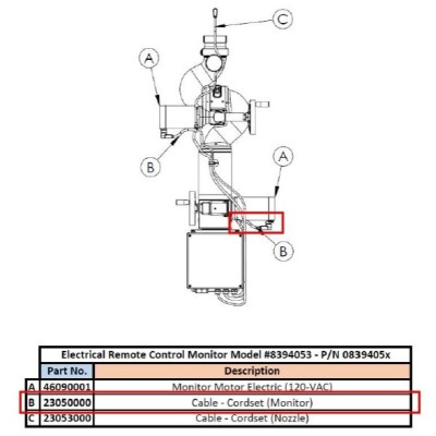 Elkhart Brass Cable-Cordset (Monitor)