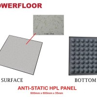 ANTI-STATIC HPL CEMENTITIOUS PANEL (1 SHEET)