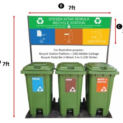 RECYCLE STATION WITH SIGNAGE (CUSTOM-MADE)