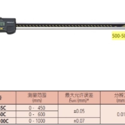 Mitutoyo 500-501-10 [CD-60C] Digital Caliper, Metric, 0...600mm