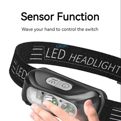 *LED Head Lamp