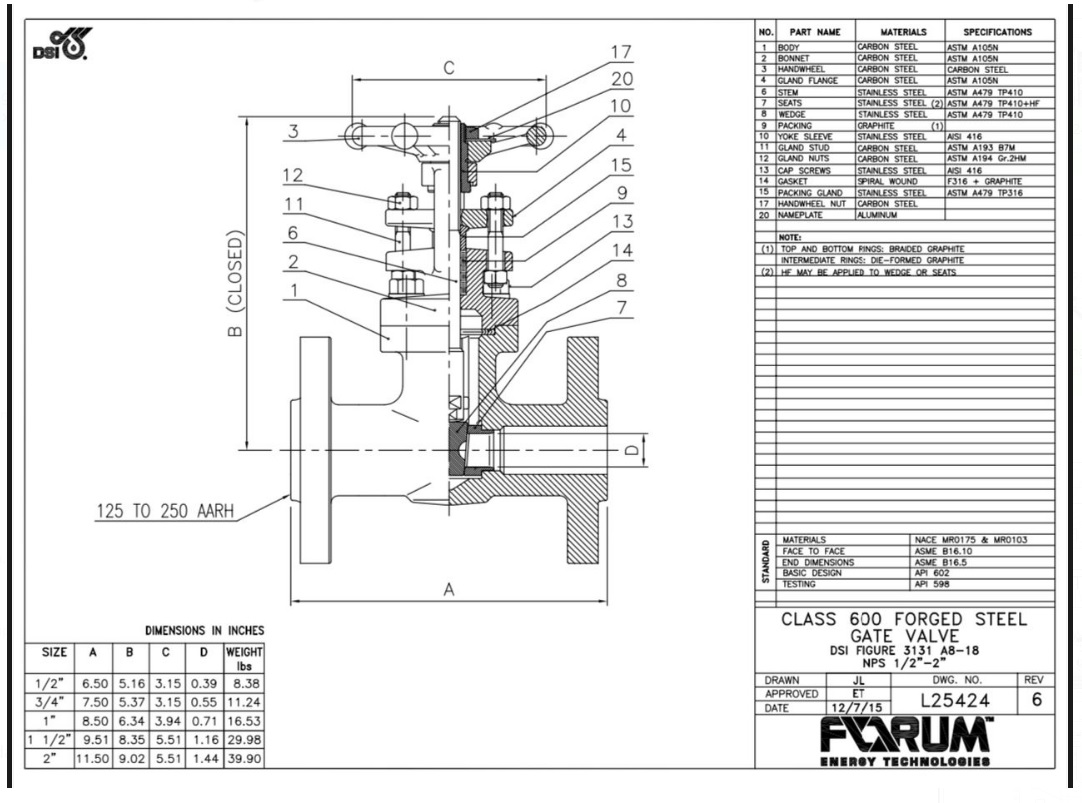 Gate Valve