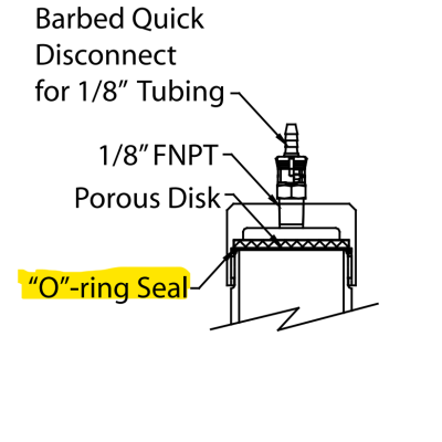 Sentry RC-100 O-Ring Seals (4-04820C)