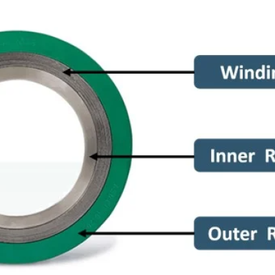 1 1 2" x 150# Spiral Wound Gasket, inc 825 Ourer Ring-inc 825 Winding + Graphite Filter- inc 825 Inner Ring, ASME B16.20, 4.5mm thk, Winding 3.2mm thk of Ring