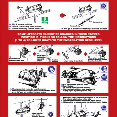*IMO Self adhesive poster - Fully Enclosed Lifeboat Launching Procedure In A Safety Atmosphere IMPA 331504