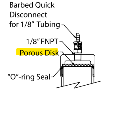 Sentry RC-100 Porous Disk (2-03892A)