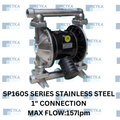 Eyka Pump (MaxPump) P160-SS STAINLESS STEEL PUMP