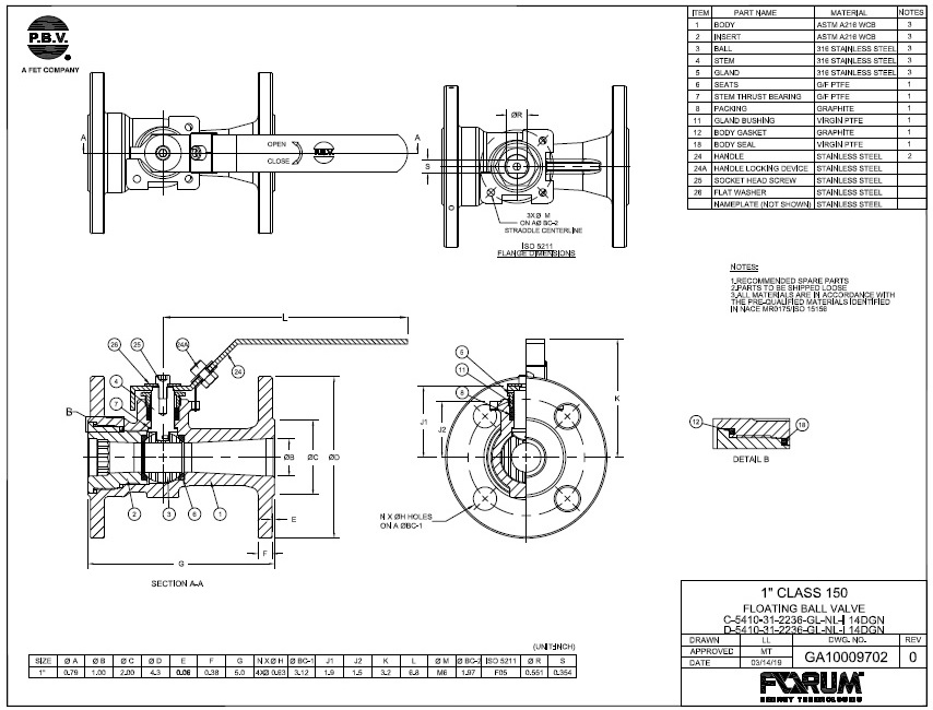 Ball valve