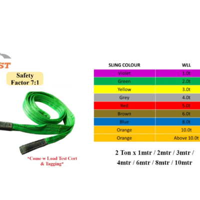 30MM WIDTH WLL 1 TONNE X 3 MTR POLYESTER WEBBING SLING (BST) SF 7:1