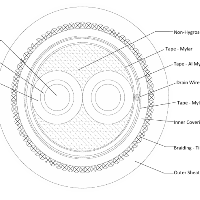 Electrical Cable  BFOU, 150 250V, 1 Pair x 2.5mm, Fire-Resistant, Armoured