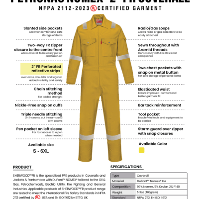 Sherwood Nomex FR Coverall with Logo and Name Embroidery (Size M)