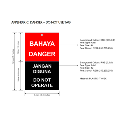 DO NOT OPERATE Tags