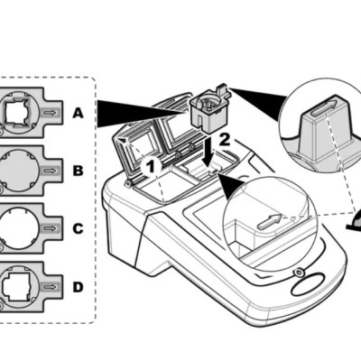9609800- Adapter Set - DR1900 Sets of 4 Adapters (A, B, C, D)