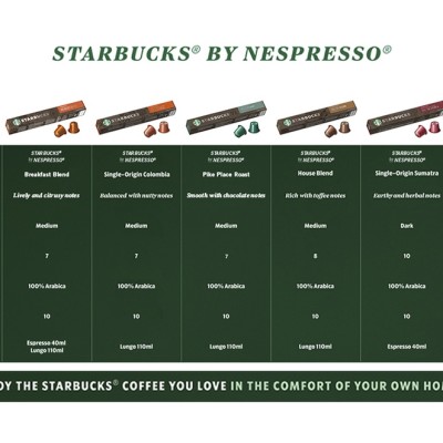 *STARBUCKS by NESPRESSO Coffee Capsules [Sleeve of 10, 55g] - Dark Roast SINGLE ORIGIN SUMATRA