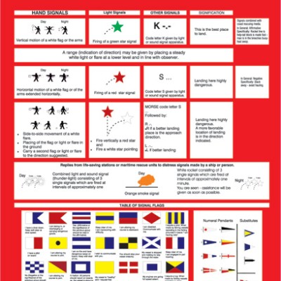 *IMO Self adhesive poster - Life-Saving Signals And Rescue Methods IMPA 331558