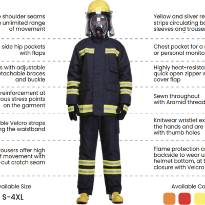 SHERWOOD Nomex Fire Fighting Suit (TOG-968 Navy) [ M, L, XL ]