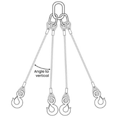 4-Legged Wire Rope Sling  SWL 10T, 24 mm  12 ft, Hard Eye Both Ends (c w Master Link Assembly, Tag + Certificate of Conformance)