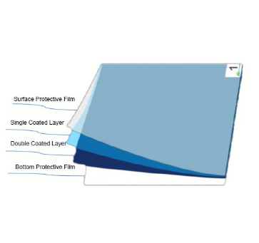 Cleanroom Sticky Mat      /       Tacky Mat 24" x 36"