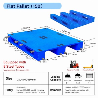 Heavy Duty Flat Pallet with 8 Steel Tubes 1200x1000x150mm