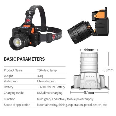 Headlamp Rechargeable Waterproof