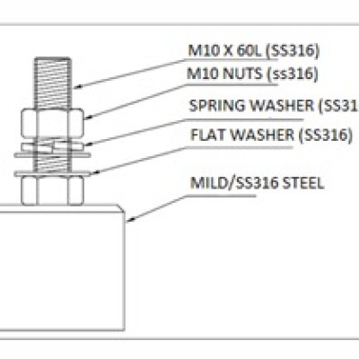 Stainless Steel Earth Boss