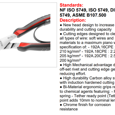 Facom 192A.20CPE Side Cutters