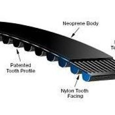 GATES POWERGRIP GT3 BELT, P N : 3360-14MGT-85