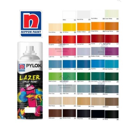 Nippin Pylox Lazer 27 Gem Green (Solid) - Pylox-27