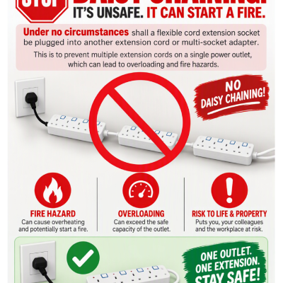 Daisy-Chain signage
