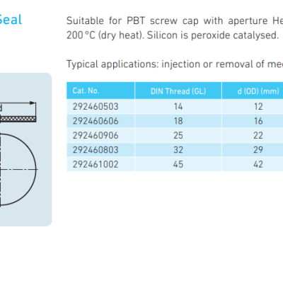 Duran, 2924610, silicone rubber seal for GL45, 42mm diameter