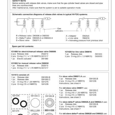 Marioff Delta P V21013 Rupture Disc