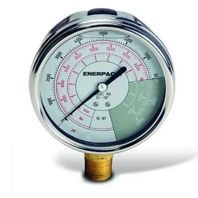 Enerpac GF10P Hydraulic Force and Pressure Gauge