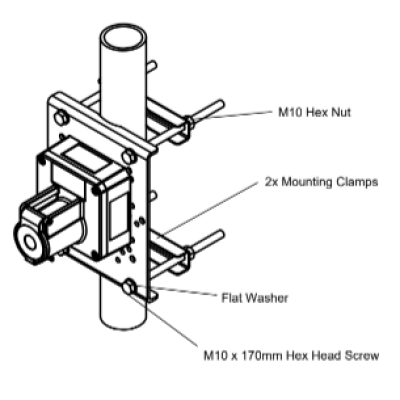 E2S Pole Mount Bracket Kit 4" St St A4 (316) c w SS316 Spring Washer, Flat Washer, 2 x SS316 Mounting Clamps, M10 Hex Head Screw & M10 Hex Nut, P N : SP65-0001-A4